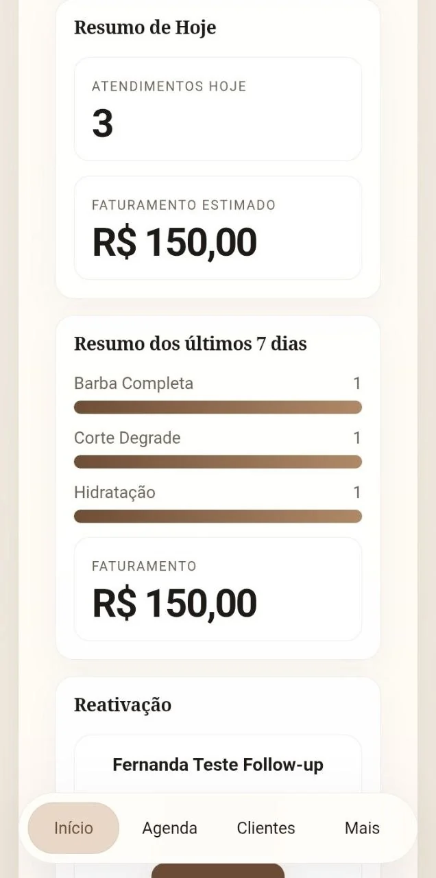 Resumo do dia e indicadores de faturamento e serviços
